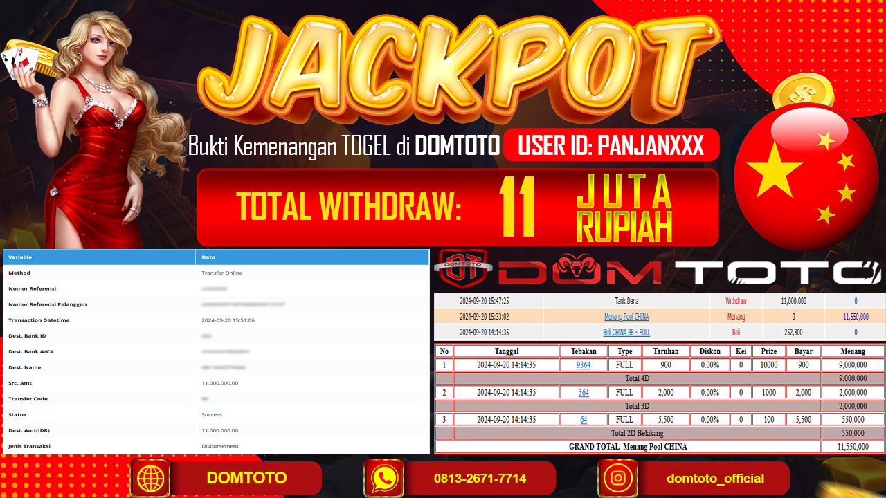 JACKPOT TOGEL CHINA 4D 20 SEPTEMBER 2024